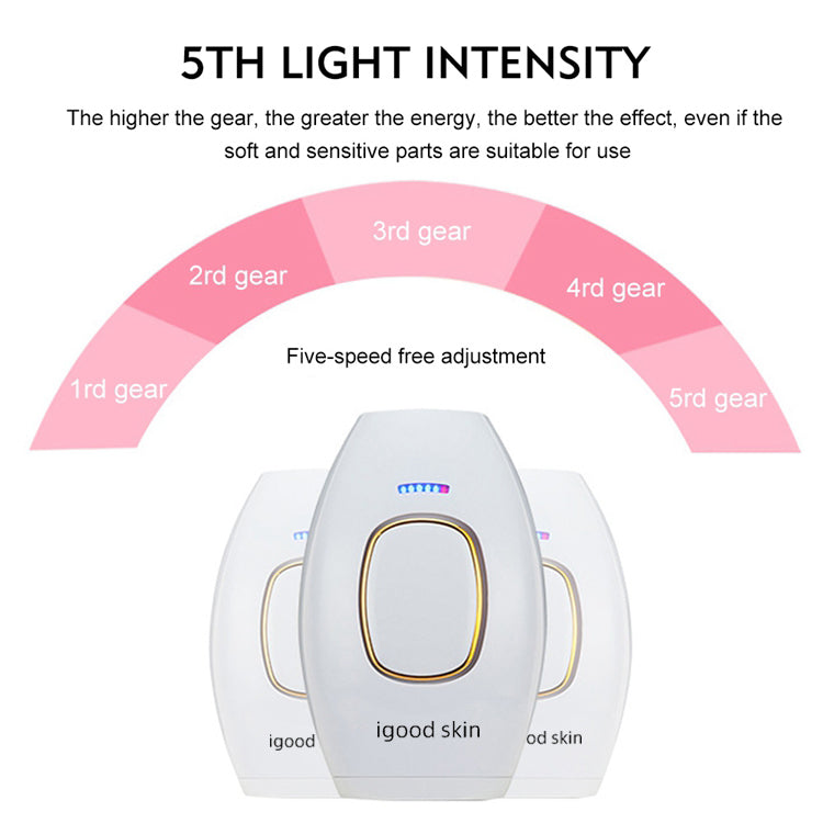 IGOODSKIN@IPL Hair Removal Handset
