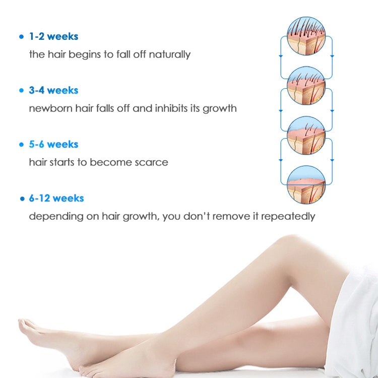 IGOODSKIN@IPL Hair Removal Handset