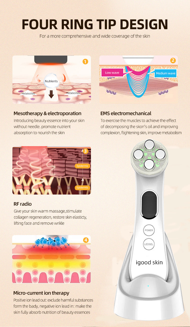 IGOODSKIN® LED Rejuvenation Wand Face Massage Trinity Facial Toning Device