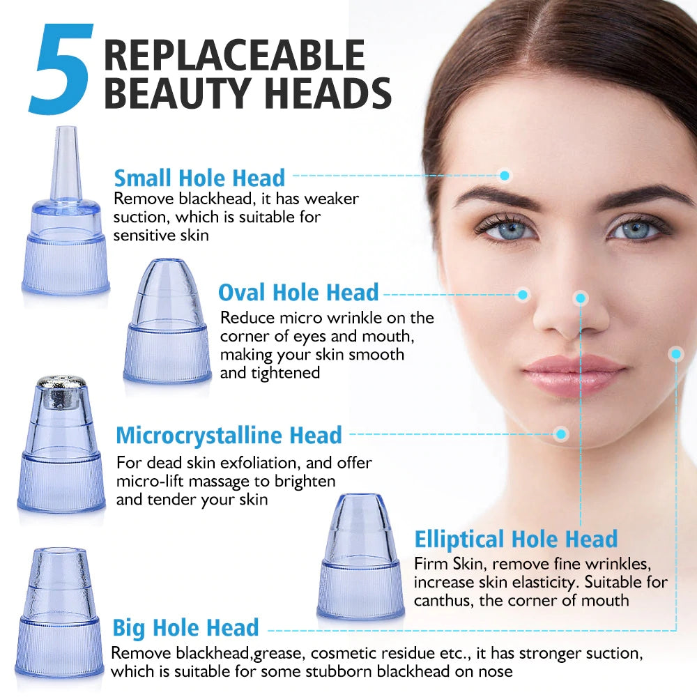 IGOODSKIN@-Original Blackhead Remover Pore Vacuum